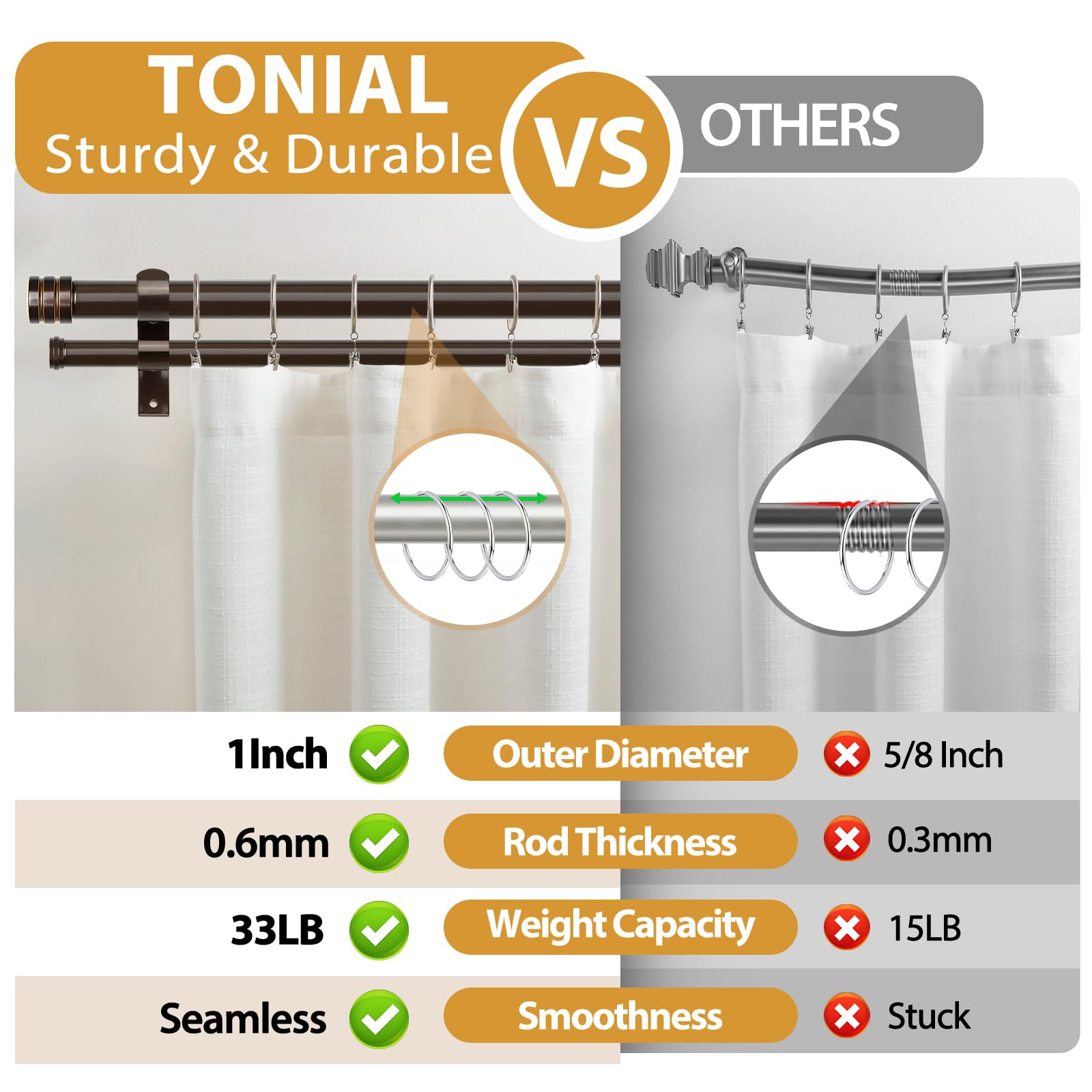 Amazon.com: TONIAL1 Inch Double Curtain Rods 140 to 195 Inches